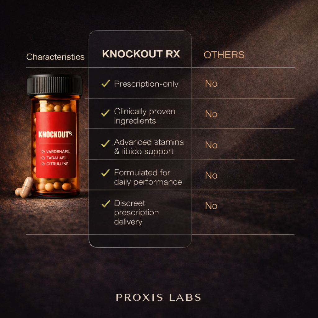 Knockout RX™